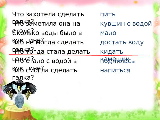 Что захотела сделать галка? пить Что заметила она на столе? кувшин с водой Сколько воды было в кувшине? мало Что не могла сделать галка? достать воду Что тогда стала делать галка? кидать камешки Что стало с водой в кувшине? поднялась Что смогла сделать галка? напиться 