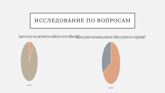 Исследование по вопросам 