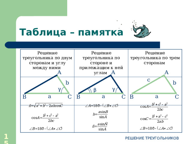 Задача 3. Решение треугольника по трём сторонам 1.  По теореме  косинусов найдём 1.  По теореме  косинусов найдём В a c 2.  Значения углов А и В находим с помощью таблицы Брадиса. 2.  Значения углов А и В находим с помощью таблицы Брадиса. С 3.  Находим оставшийся угол 3.  Находим оставшийся угол b А 4.  Запишем ответ 4.  Запишем ответ 13 РЕШЕНИЕ ТРЕУГОЛЬНИКОВ 