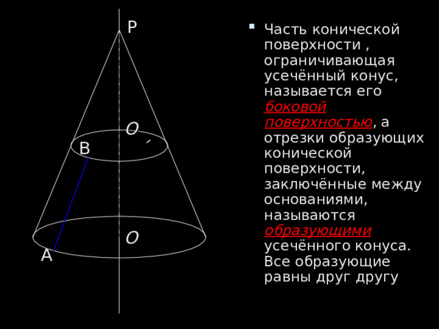 Р Часть конической поверхности , ограничивающая усечённый конус, называется его боковой поверхностью , а отрезки образующих конической поверхности, заключённые между основаниями, называются образующими усечённого конуса. Все образующие равны друг другу О ΄ В О А 