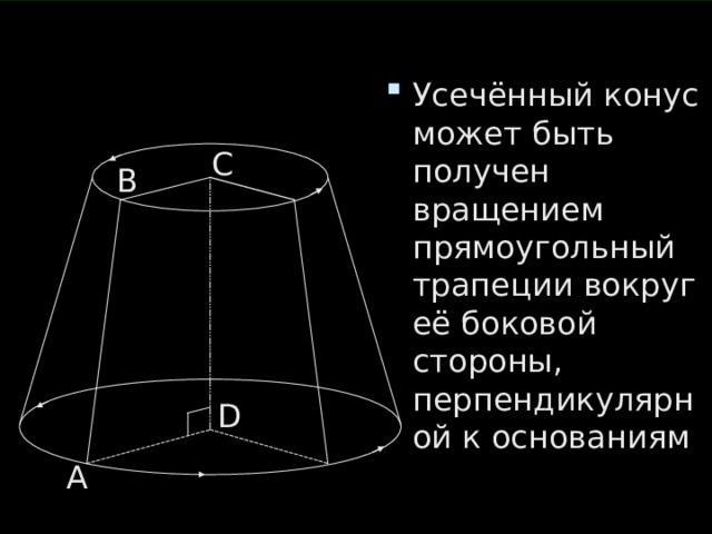 Усечённый конус может быть получен вращением прямоугольный трапеции вокруг её боковой стороны, перпендикулярной к основаниям С B D А 