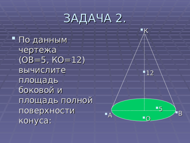 ЗАДАЧА 2. К По данным чертежа (ОВ=5, КО=12) вычислите площадь боковой и площадь полной поверхности конуса:  12 5 В А О 