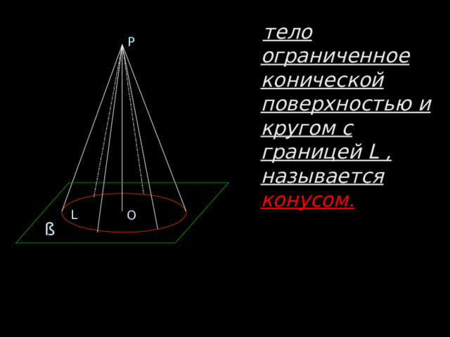 Р  тело ограниченное конической поверхностью и кругом с границей L ,  называется конусом.  L O ß 