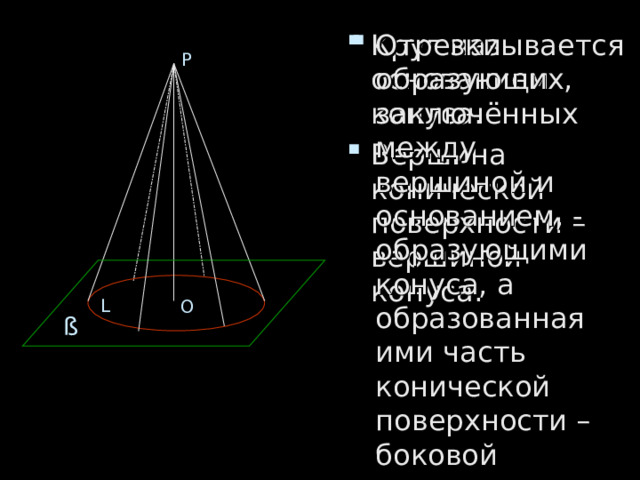 Р Круг называется основанием конуса. Вершина конической поверхности – вершиной конуса. Отрезки образующих, заключённых между вершиной и основанием, -образующими конуса, а образованная ими часть конической поверхности – боковой поверхностью конуса.   L O ß 