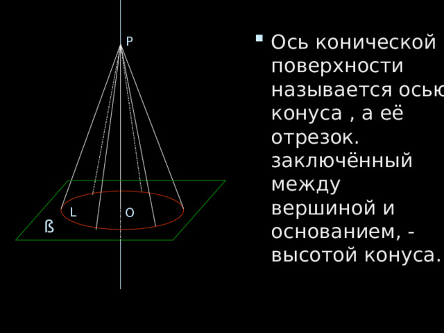 Р   Ось конической поверхности называется осью конуса , а её отрезок. заключённый между вершиной и основанием, -высотой конуса. L O ß 