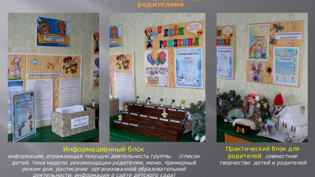 4. Организация среды для диалога с родителями Информационный блок Практический блок для родителей совместное творчество детей и родителей информация, отражающая текущую деятельность группы (список детей, тема недели, рекомендации родителям, меню, примерный режим дня, расписание организованной образовательной деятельности, информация о сайте детского сада)  