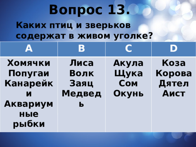Вопрос 13. Каких птиц и зверьков содержат в живом уголке? A B Хомячки Лиса Попугаи C Волк Канарейки D Акула Аквариумные рыбки Заяц Щука Коза Медведь Корова Сом Окунь Дятел Аист   