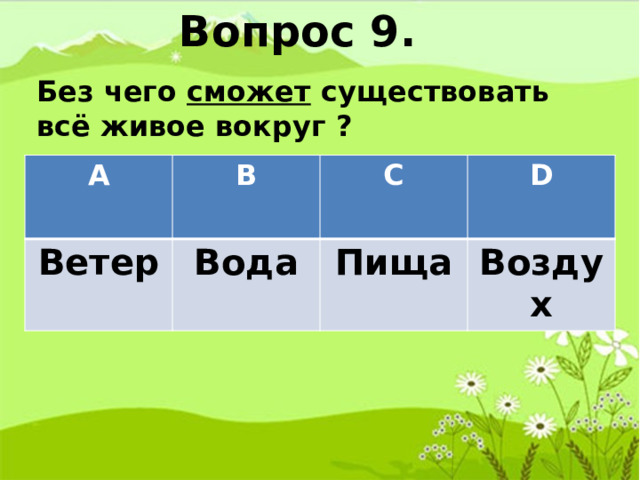 Вопрос 9. Без чего сможет существовать всё живое вокруг ? A B Ветер Вода C D Пища Воздух 