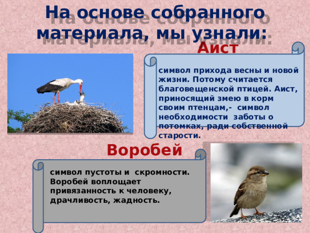 На основе собранного материала, мы узнали:  Аист символ прихода весны и новой жизни. Потому считается благовещенской птицей. Аист, приносящий змею в корм своим птенцам,- символ необходимости заботы о потомках, ради собственной старости. Воробей символ пустоты и скромности. Воробей воплощает привязанность к человеку, драчливость, жадность. 