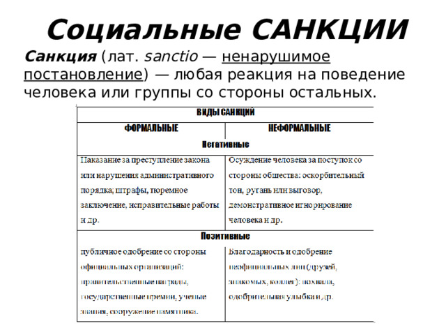 Социальные САНКЦИИ Санкция  (лат.  sanctio  — ненарушимое постановление )  —  любая реакция на поведение человека или группы со стороны остальных. 
