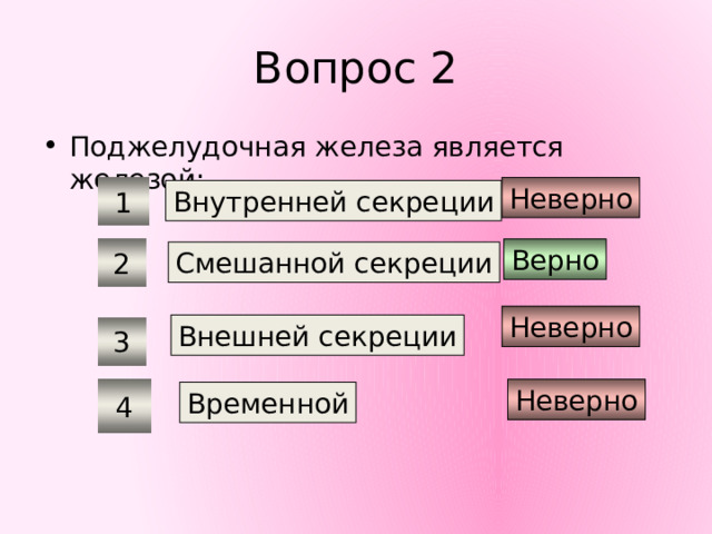 Вопрос 2 Поджелудочная железа является железой: Неверно 1 Внутренней секреции Верно 2 Смешанной секреции Неверно Внешней секреции 3 Неверно 4 Временной 