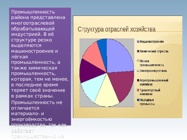 Промышленность района представлена многоотраслевой обрабатывающей индустрией. В её структуре резко выделяются машиностроение и лёгкая промышленность, а также химическая промышленность, которая, тем не менее, в последнее время теряет своё значение в рамках страны. Промышленность не отличается материало- и энергоёмкостью производства, так как работает преимущественно на привозном сырье, полуфабрикатах и топливе. 