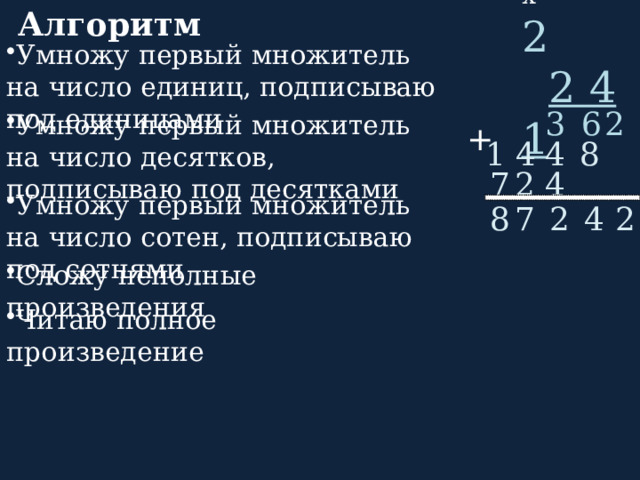 х 3 6 2  2 4 1  Алгоритм Умножу первый множитель на число единиц, подписываю под единицами 2 6 3 Умножу первый множитель на число десятков, подписываю под десятками + 8 4 1 4 7 4 2 Умножу первый множитель на число сотен, подписываю под сотнями 2 4 2 7 8 Сложу неполные произведения Читаю полное произведение 