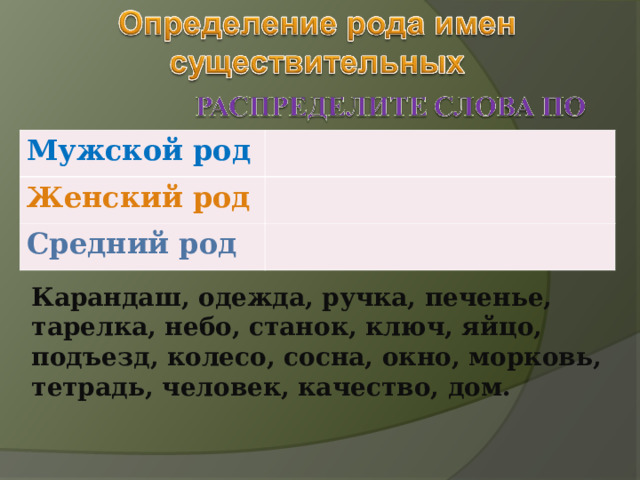 Мужской род Женский род Средний род Карандаш, одежда, ручка, печенье, тарелка, небо, станок, ключ, яйцо, подъезд, колесо, сосна, окно, морковь, тетрадь, человек, качество, дом. 