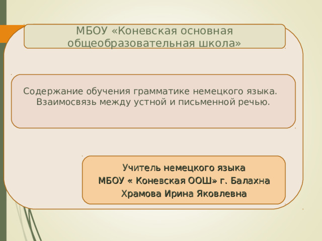 МБОУ «Коневская основная общеобразовательная школа» Содержание обучения грамматике немецкого языка. Взаимосвязь между устной и письменной речью. Учитель немецкого языка МБОУ « Коневская ООШ» г. Балахна Храмова Ирина Яковлевна 
