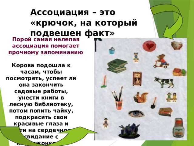 Ассоциация – это «крючок, на который подвешен факт» Порой самая нелепая ассоциация помогает прочному запоминанию Корова подошла к часам, чтобы посмотреть, успеет ли она закончить садовые работы, унести книги в лесную библиотеку, потом попить чайку, подкрасить свои красивые глаза и идти на сердечное свидание с медвежонком… 