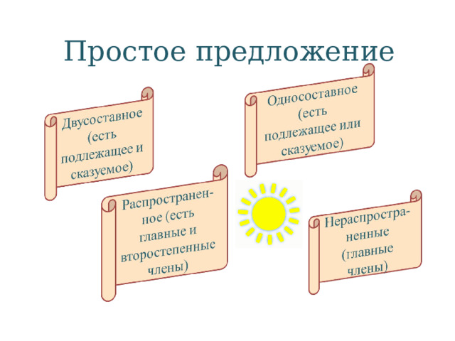 Простое предложение 