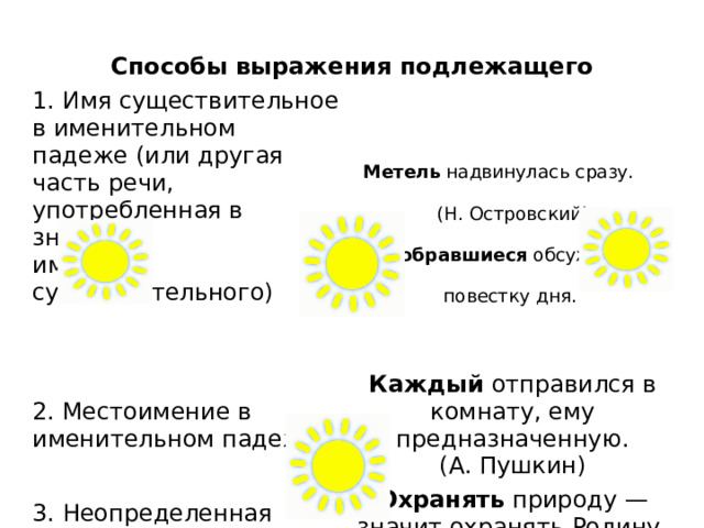 Способы выражения подлежащего 1. Имя существительное в именительном  падеже (или другая часть речи,  употребленная в значении  имени существительного)    Метель надвинулась сразу. (Н. Островский)  Собравшиеся обсуждали повестку дня. 2. Местоимение в именительном падеже Каждый отправился в комнату, ему предназначенную.  (А. Пушкин) 3. Неопределенная форма глагола Охранять природу — значит охранять Родину.  (К. Паустовский) 