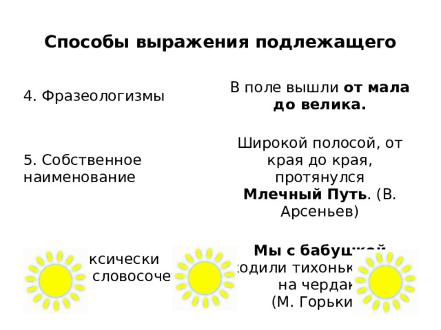 Способы выражения подлежащего 4. Фразеологизмы В поле вышли от мала до велика. 5. Собственное наименование Широкой полосой, от края до края, протянулся  Млечный Путь . (В. Арсеньев) 6. Синтаксически цельное словосочетание  Мы с бабушкой уходили тихонько к себе на чердак.  (М. Горький) 