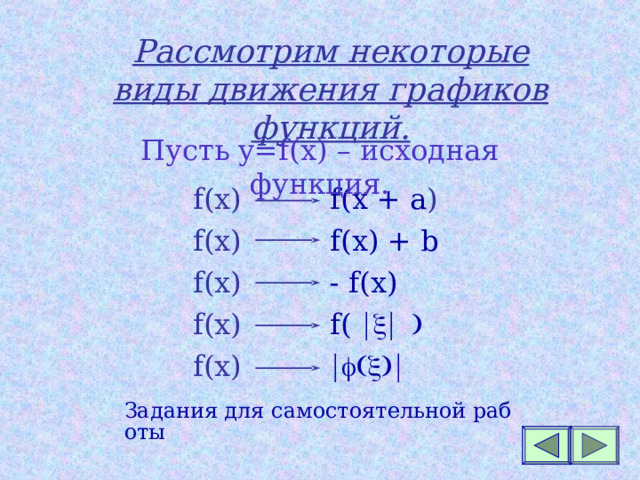 Рассмотрим некоторые виды движения графиков функций. Пусть y=f(x) – исходная функция. f(x)     f(x +  а )   f(x)    f(x) + b f(x)    - f(x) f(x)    f(  x   ) f(x)     f(x)  Задания для самостоятельной работы  
