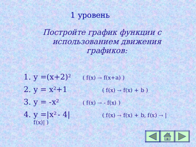 1 уровень Постройте график функции с использованием движения графиков:  y =(x+2) 2  ( f(x)  f(x+a) ) y = x 2 +1   ( f(x)  f(x) + b ) y = -x 2   ( f(x)  - f(x) ) y = | x 2 - 4 |   ( f(x)  f(x) + b , f(x)   | f(x) |  )    