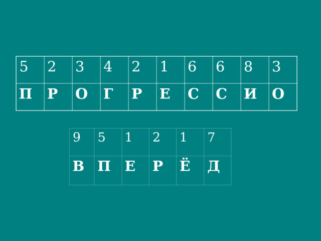 5 2 П Р 3 4 О Г 2 1 Р Е 6 С 6 С 8 3 И О 9 В 5 1 П Е 2 Р 1 Ё 7 Д 