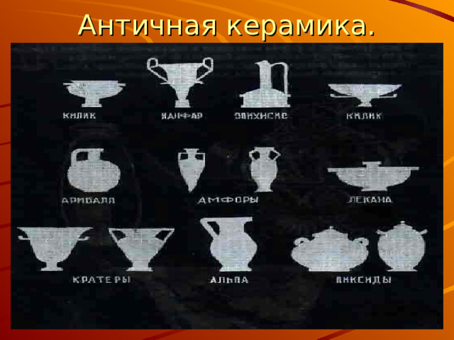 Античная керамика. 