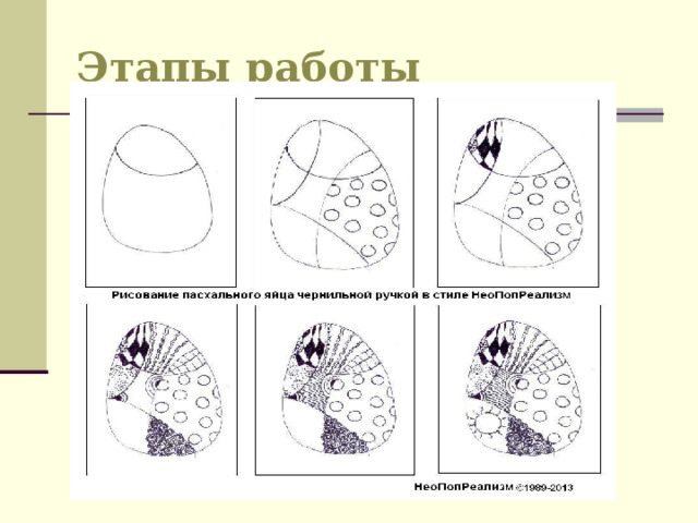 Этапы работы 