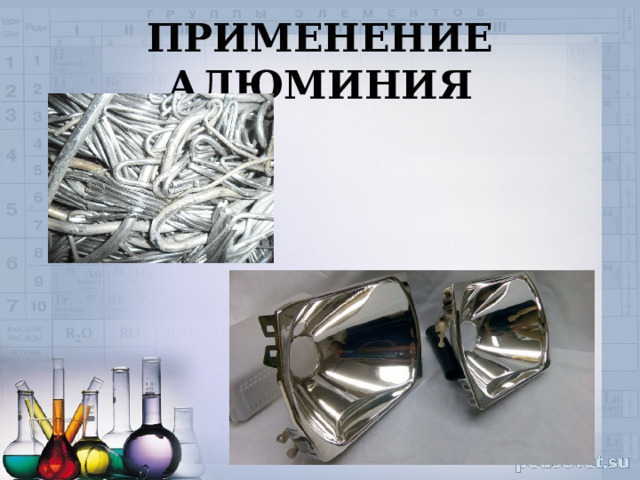 ПРИМЕНЕНИЕ АЛЮМИНИЯ 