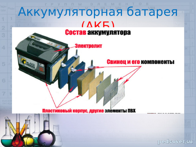 Аккумуляторная батарея (АКБ) 