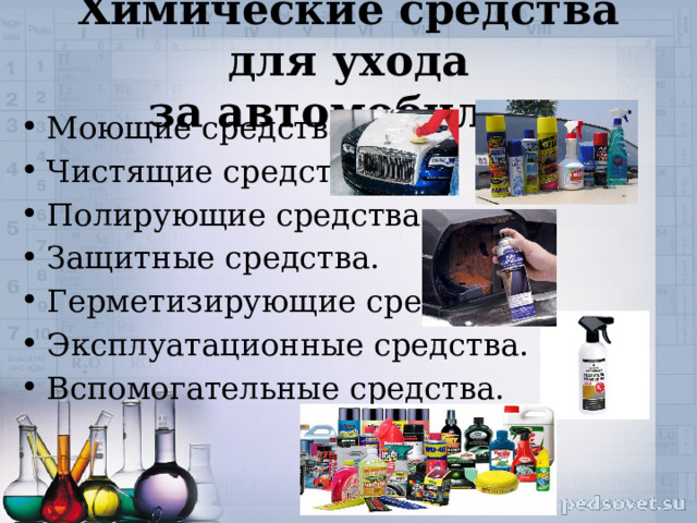 Химические средства для ухода за автомобилем   Моющие средства. Чистящие средства. Полирующие средства. Защитные средства. Герметизирующие средства. Эксплуатационные средства. Вспомогательные средства. 