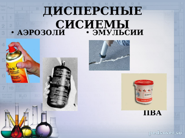 ДИСПЕРСНЫЕ СИСИЕМЫ АЭРОЗОЛИ ЭМУЛЬСИИ         ПВА 