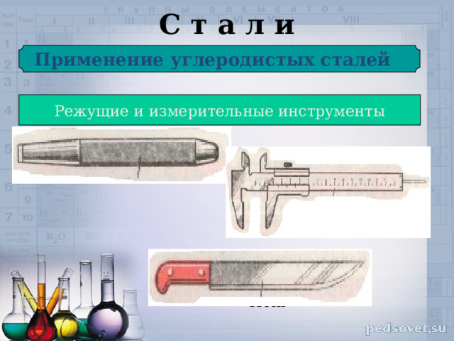 С т а л и Применение углеродистых сталей  Режущие и измерительные инструменты Зубило Штангенциркуль  Нож 