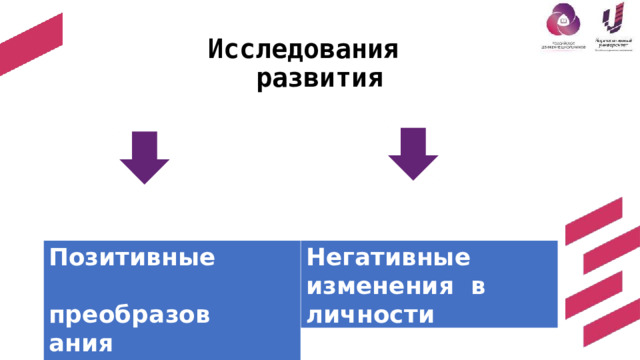 Исследования  развития Позитивные  пр е об р азования личности Негативные  изменения  в  личности 