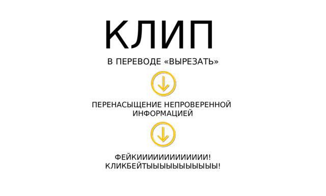 КЛИП   В ПЕРЕВОДЕ «ВЫРЕЗАТЬ» ПЕРЕНАСЫЩЕНИЕ НЕПРОВЕРЕННОЙ ИНФОРМАЦИЕЙ ФЕЙКИИИИИИИИИИИИИ! КЛИКБЕЙТЫЫЫЫЫЫЫЫЫЫЫ! 