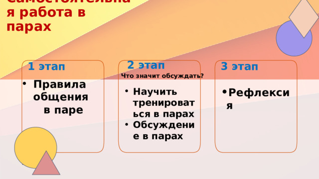 Самостоятельная работа в парах   2 этап 1 этап 3 этап Что значит обсуждать? Правила общения  в паре Научить тренироваться в парах Обсуждение в парах Рефлексия 7 7 