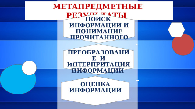 МЕТАПРЕДМЕТНЫЕ РЕЗУЛЬТАТЫ  ПОИСК ИНФОРМАЦИИ И ПОНИМАНИЕ ПРОЧИТАННОГО    ПРЕОБРАЗОВАНИЕ И ИНТЕРПРИТАЦИЯ ИНФОРМАЦИИ  ЛЬ ОЦЕНКА ИНФОРМАЦИИ   