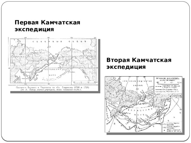 Первая Камчатская экспедиция Вторая Камчатская экспедиция 