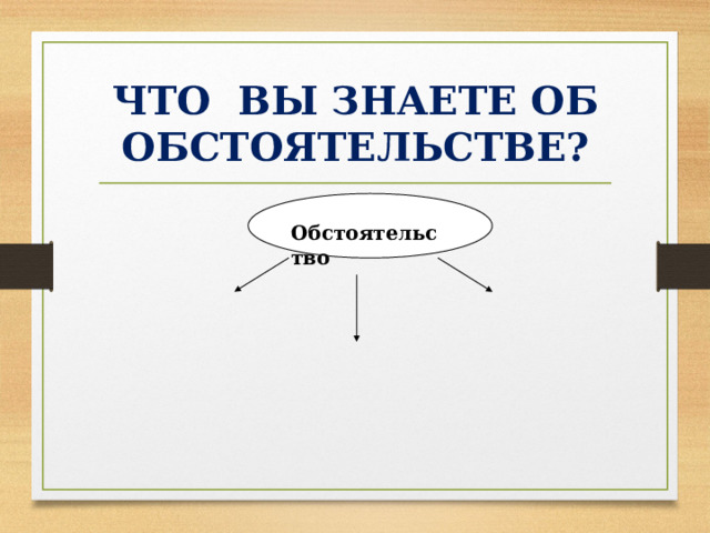ЧТО ВЫ ЗНАЕТЕ ОБ ОБСТОЯТЕЛЬСТВЕ?  Обстоятельство 