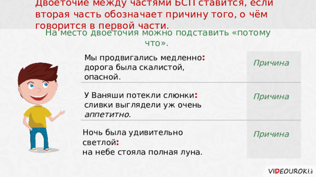  Двоеточие между частями БСП ставится, если вторая часть обозначает причину того, о чём говорится в первой части. На место двоеточия можно подставить «потому что». Причина Мы продвигались медленно :  дорога была скалистой, опасной. Причина У Ваняши потекли слюнки :  сливки выглядели уж очень аппетитно . Причина Ночь была удивительно светлой : на небе стояла полная луна.  