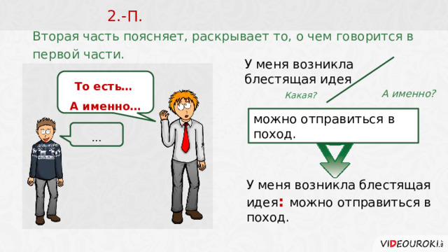 2.-П. У меня возникла блестящая идея Вторая часть поясняет, раскрывает то, о чем говорится в первой части. А именно? То есть… Какая? А именно… можно отправиться в поход. … У меня возникла блестящая идея : можно отправиться в поход.  