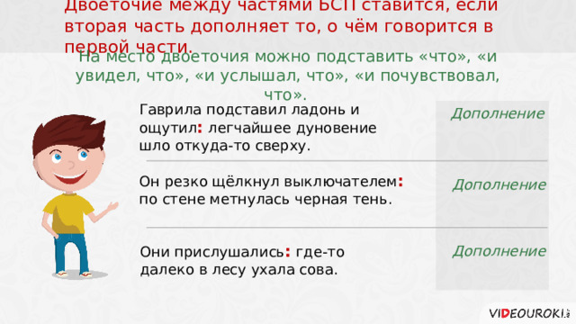  Двоеточие между частями БСП ставится, если вторая часть дополняет то, о чём говорится в первой части. На место двоеточия можно подставить «что», «и увидел, что», «и услышал, что», «и почувствовал, что». Дополнение Гаврила подставил ладонь и ощутил : легчайшее дуновение шло откуда-то сверху. Он резко щёлкнул выключателем : по стене метнулась черная тень. Дополнение Они прислушались : где-то далеко в лесу ухала сова. Дополнение  
