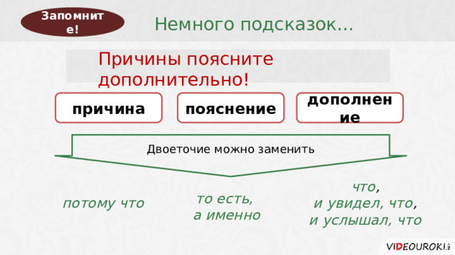  Немного подсказок… Запомните! Причины поясните дополнительно!  причина пояснение дополнение Двоеточие можно заменить что ,  и увидел, что ,  и услышал, что потому что то есть, а именно  