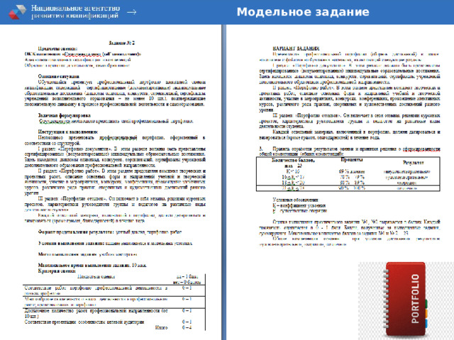 Модельное задание 