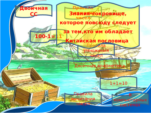 Знания-сокровище, которое повсюду следует за тем,кто им обладает Китайская пословица . Двоичная СС Правила сложения чисел 100-1=11 Правила умножения чисел Двоичная арифметика 1+1=10 Правила вычитания чмсел В компьютерных системах 