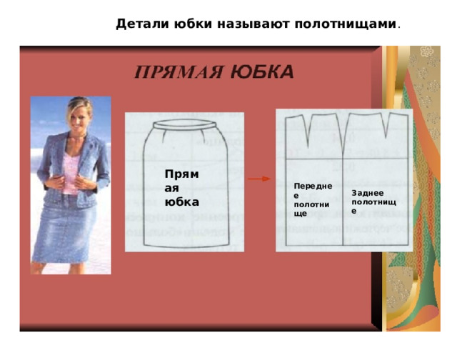   Детали юбки называют полотнищами . Прямая юбка Переднее полотнище Заднее полотнище 