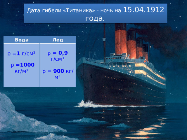 Дата гибели «Титаника» - ночь на 15.04.1912 года . Вода Лед ρ = 1 г/cм 3 ρ = 0,9 г/cм 3  ρ = 1000 кг/м 3 ρ = 900 кг/м 3 