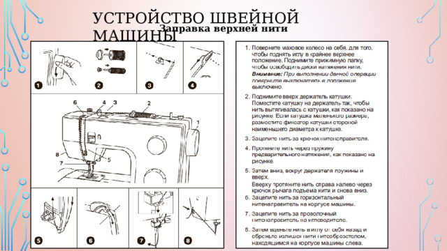 Устройство швейной машины Заправка верхней нити 