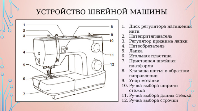 Устройство швейной машины Диск регулятора натяжения нити Нитепритягиватель Регулятор прижима лапки Нитеобрезатель Лапка Игольная пластина Приставная швейная платформа Клавиша шитья в обратном направлении Упор моталки Ручка выбора ширины стежка Ручка выбора длины стежка Ручка выбора строчки 