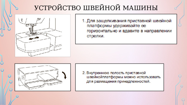 Устройство швейной машины 